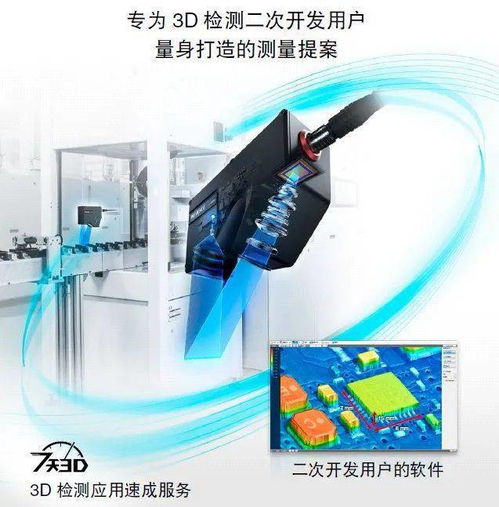 产品展示 8月5日深圳视觉系统设计技术会议特辑