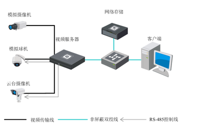 DS-6708HW
